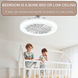 Lampa LED tavan, cu ventilator, 30W