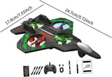 Avion cu Telecomandă Jet Fighter, 4 Motoare, Rotire 360°, 3 Viteze și Lumini LED