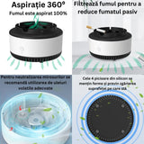 Pachet 1+1 cadou scrumiera electrica inteligenta, cu aspiratie