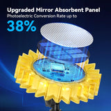 Set 2 Lămpi Solare Floarea-Soarelui pentru Grădină, Montaj 2 în 1, IP67, Lumină Alb Cald