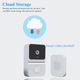 Sonerie video WIFI inteligenta, intercom bidirectional, integrare smart home, alb