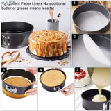 Pachet 1+1! Set 3 tavi pentru prajituri, torturi, Fund detasabil, Forma rotunda 26 cm, patrata 28 cm, inima 24 cm, Metal antiaderent, Coacere uniforma