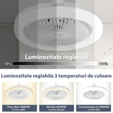 Ventilator de tavan iluminat cu LED, multifunctional, baza pentru lampa E27